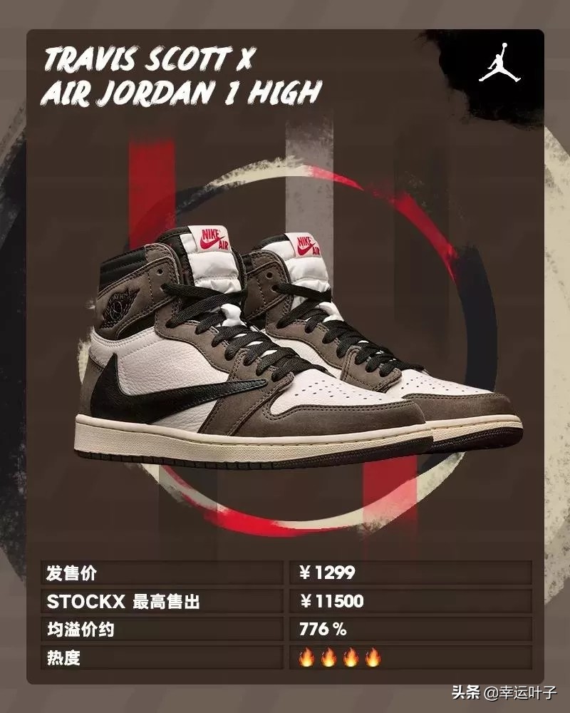 买鞋总是买不合适,aj哪双鞋比较值得购买