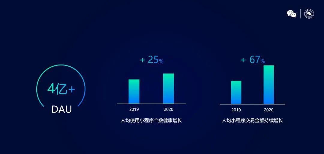 做个微信小程序商城多少钱,零基础搭建微信小程序商城系统