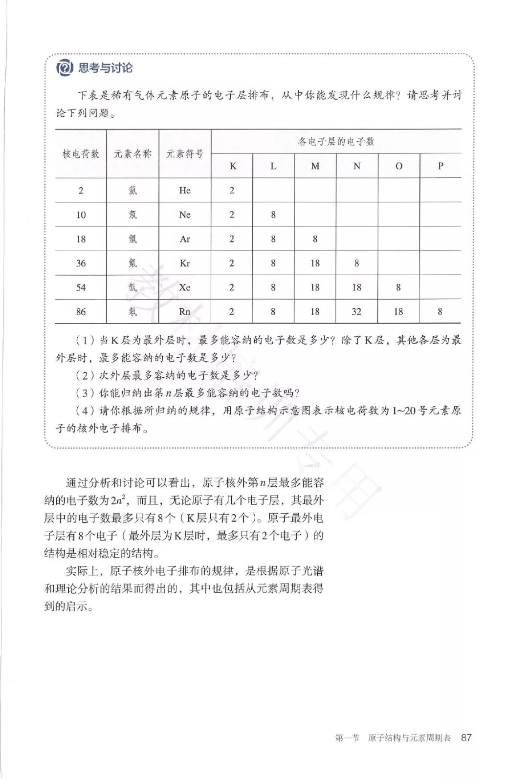 高中化学必修一电子书人教版,高中化学教材电子版选择性必修一