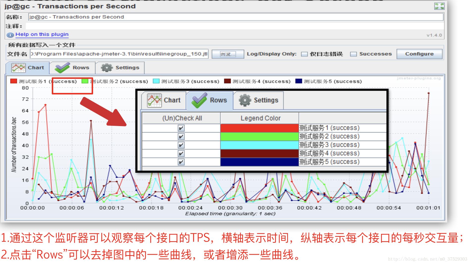 接口压力测试脚本怎么写,接口测试jmeter调用接口