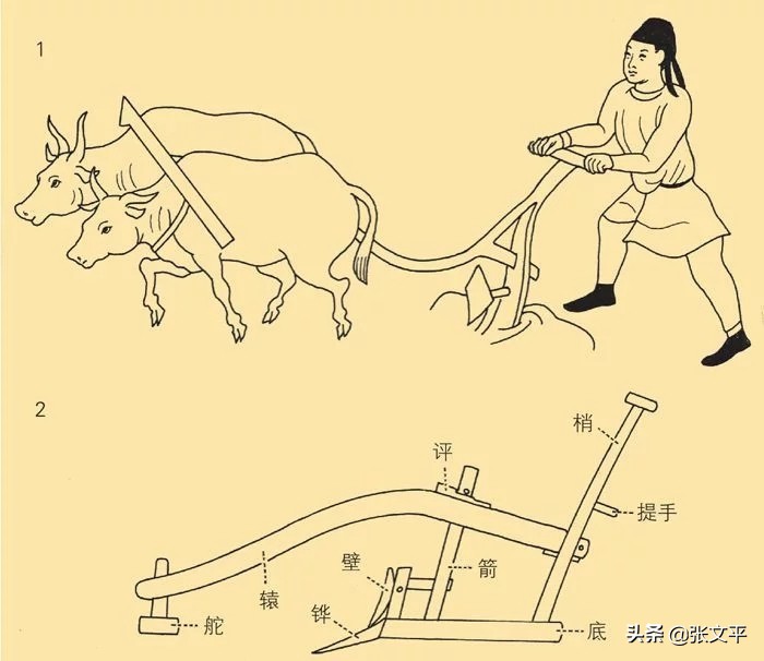 东方红铁牛55型拖拉机,为什么叫铁牛