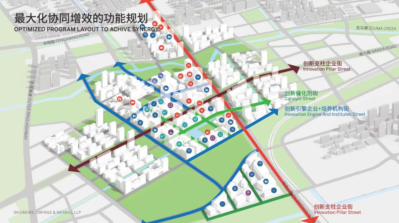 未来社区案例设计思路,青年社区设计策略