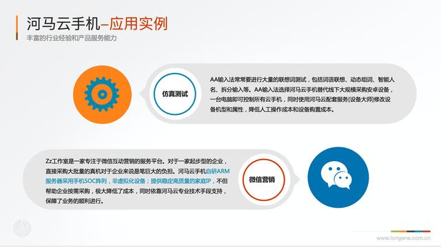 云手机群控服务（河马·云手机）