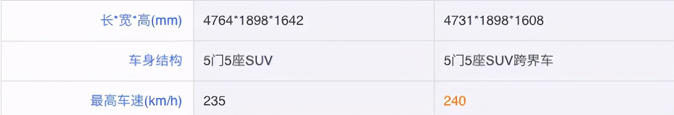奔驰glccoupe2024款深度体验,2020奔驰glc全新换代coupe