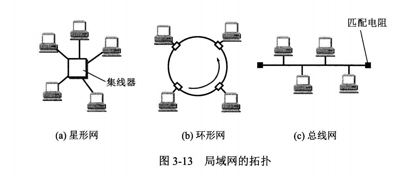 计算机网络自我介绍面试,计算机网络面试必备基础知识篇