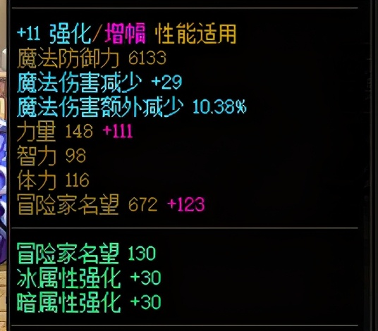 dnf100级如何快速获得纯净增幅书,dnf平民玩家先增幅哪里提升最大