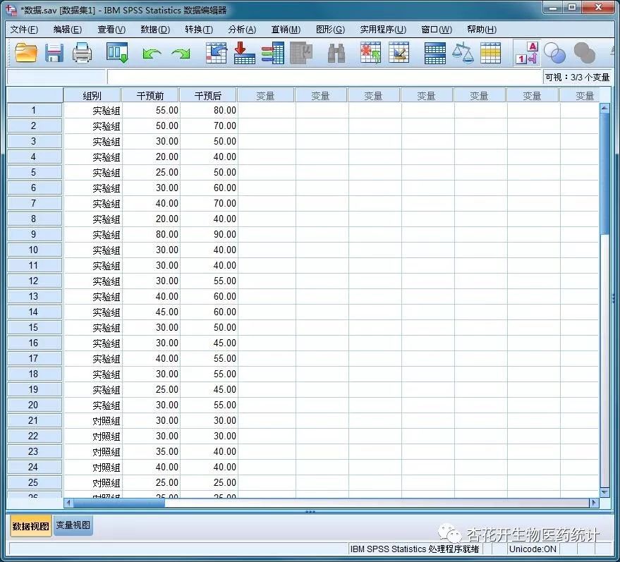 spss对比两组数据是否有差异性,spss怎么看组间差异