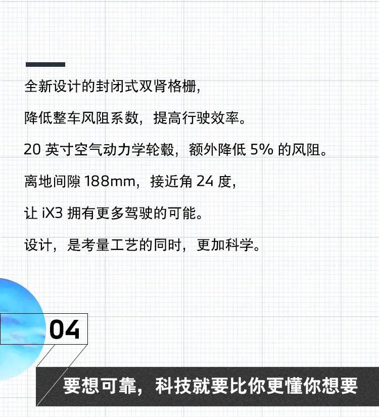 济南万宝行创新纯电动BMWiX3摄影沙龙圆满结束