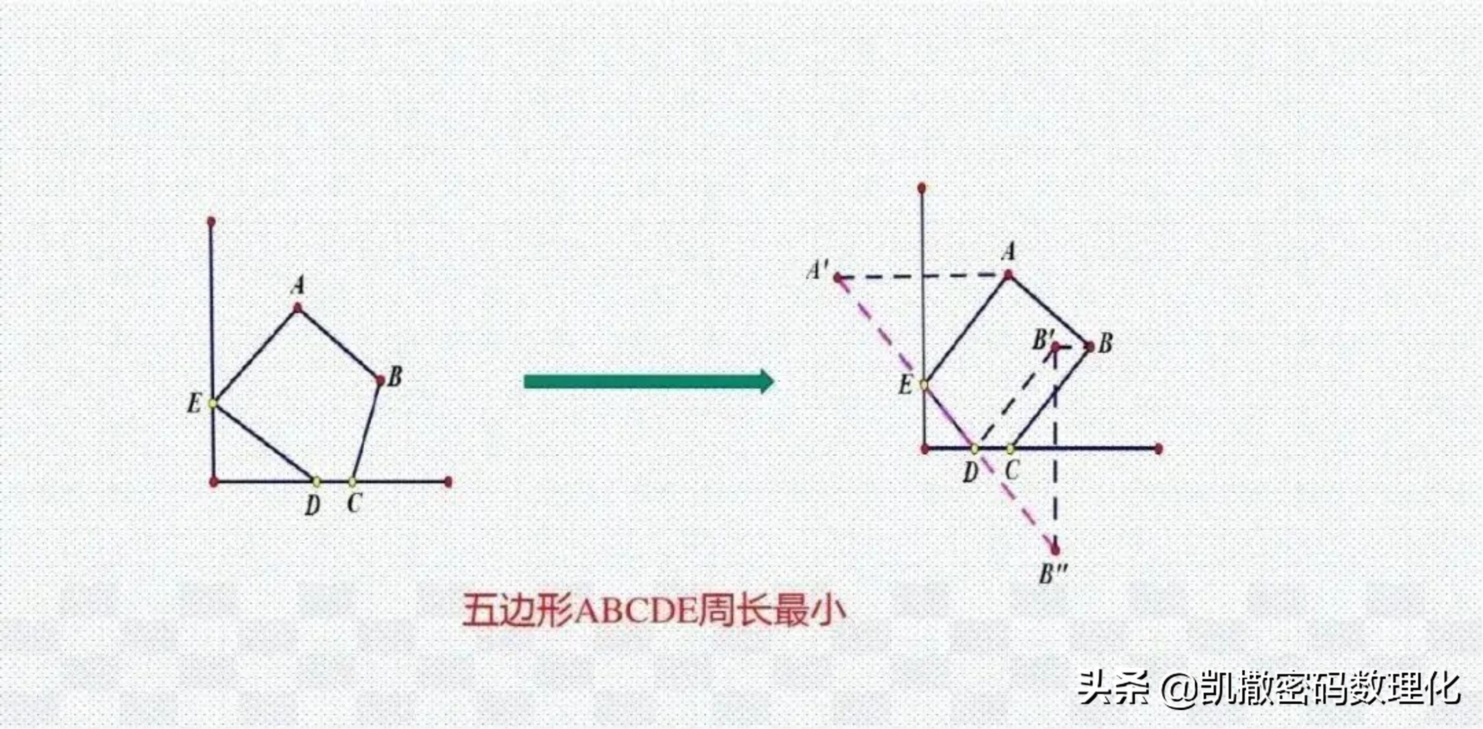 熬了整整七夜!终于把初中数学1-6册几何模型浓缩成70张高清大图