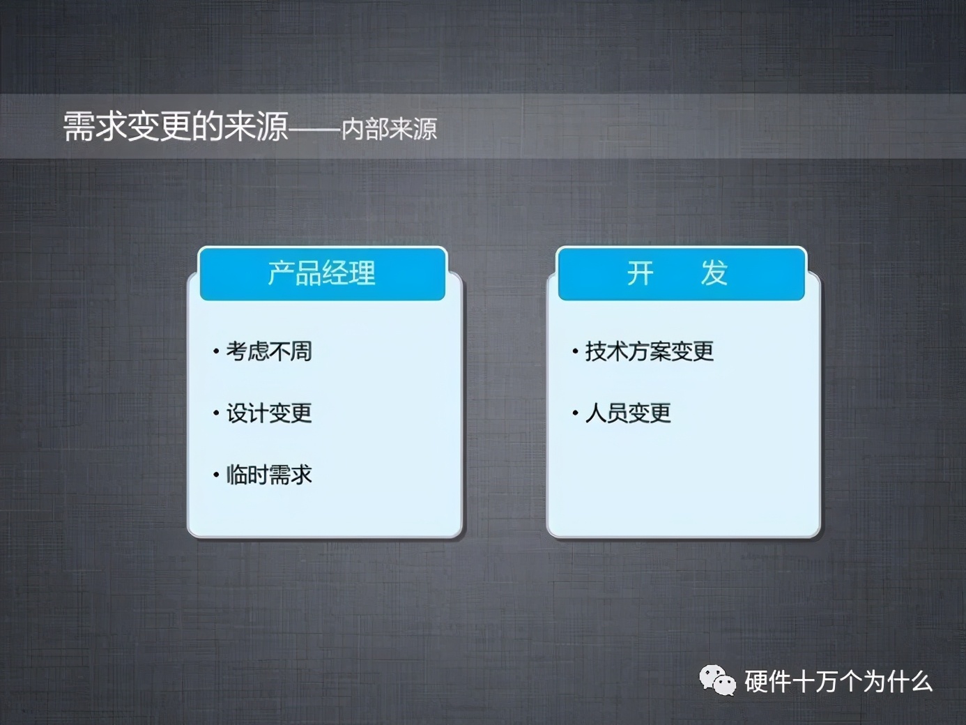 需求管理整理表模板,需求变更流程图怎么画的