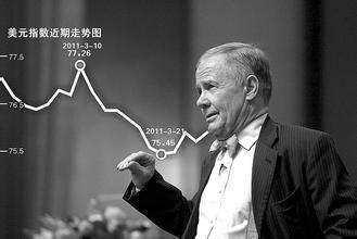 投资期货是什么东西,投资期货前景如何