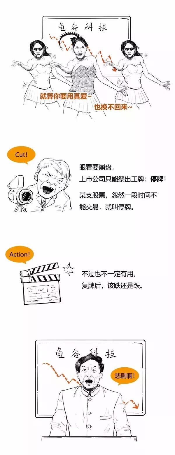 一口气看懂股权质押,简单看懂股权股票