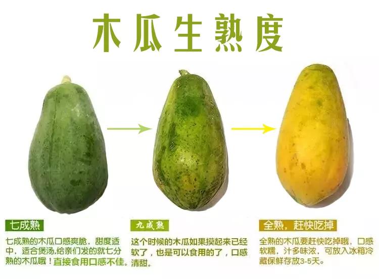 云南奶油红心木瓜,正宗爆甜云南红心木瓜