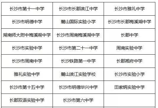 长沙免费运动场,长沙雨花区2024暑假开放的运动场