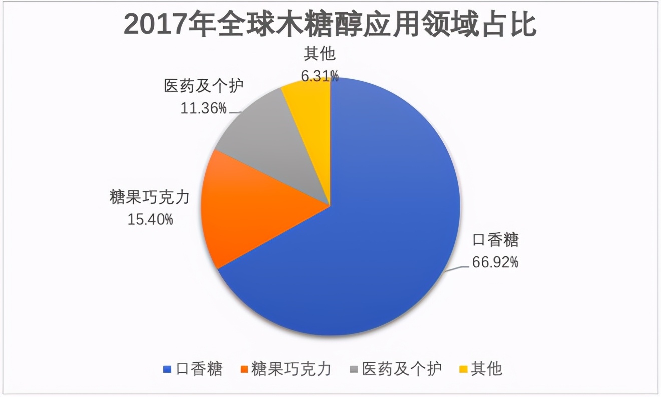 华康股份和保龄宝,华康股份最新消息