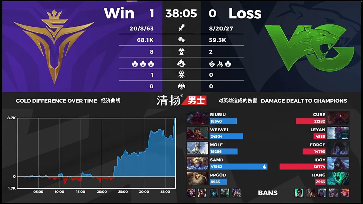 璞瑰コ閫嗛1v5鏋侀檺缈荤洏,璞瑰コ0-5浜旀潃缈荤洏