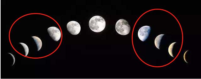 只要掌握一切皆有可能,掌握这七点就可以拍得很惊艳