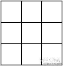 桌游类游戏开发,桌游新手入门教学游戏发展史