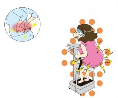 疯狂甩脂健身,甩脂燃脂健身