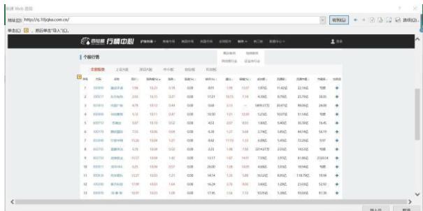 网页自动抓取excel数据软件,excel抓取网页数据