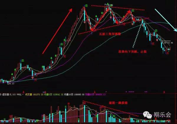 拿走不谢的原句,波浪理论口诀2018