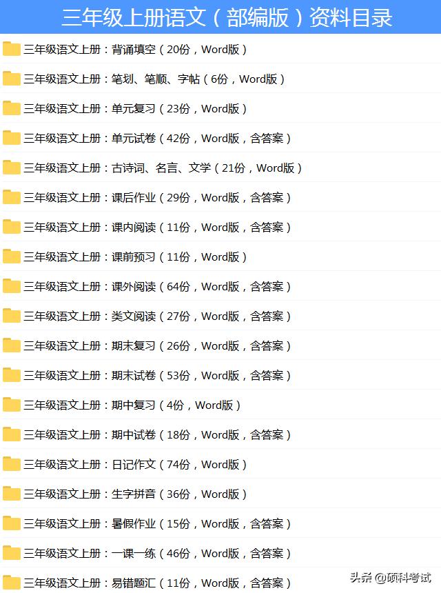 三年级下册语文24课生字组词造句,三年级上册语文词语组词练习