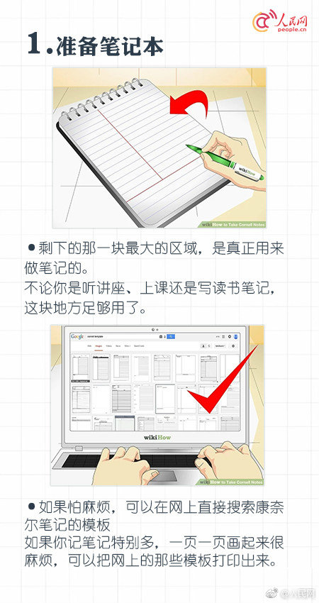 用康奈尔笔记法做的七下笔记,简单实用康奈尔笔记法