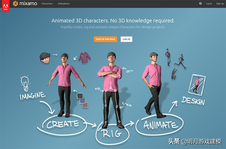 3d建模一般都运用了什么技术,3D角色建模分哪几种