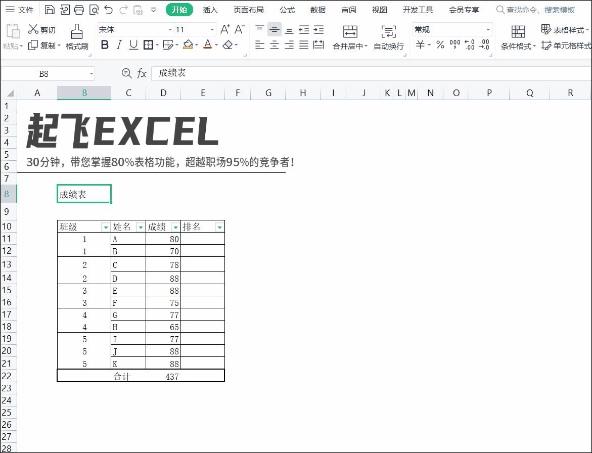 合并单元格疑难杂症汇总,合并单元格怎样填序号