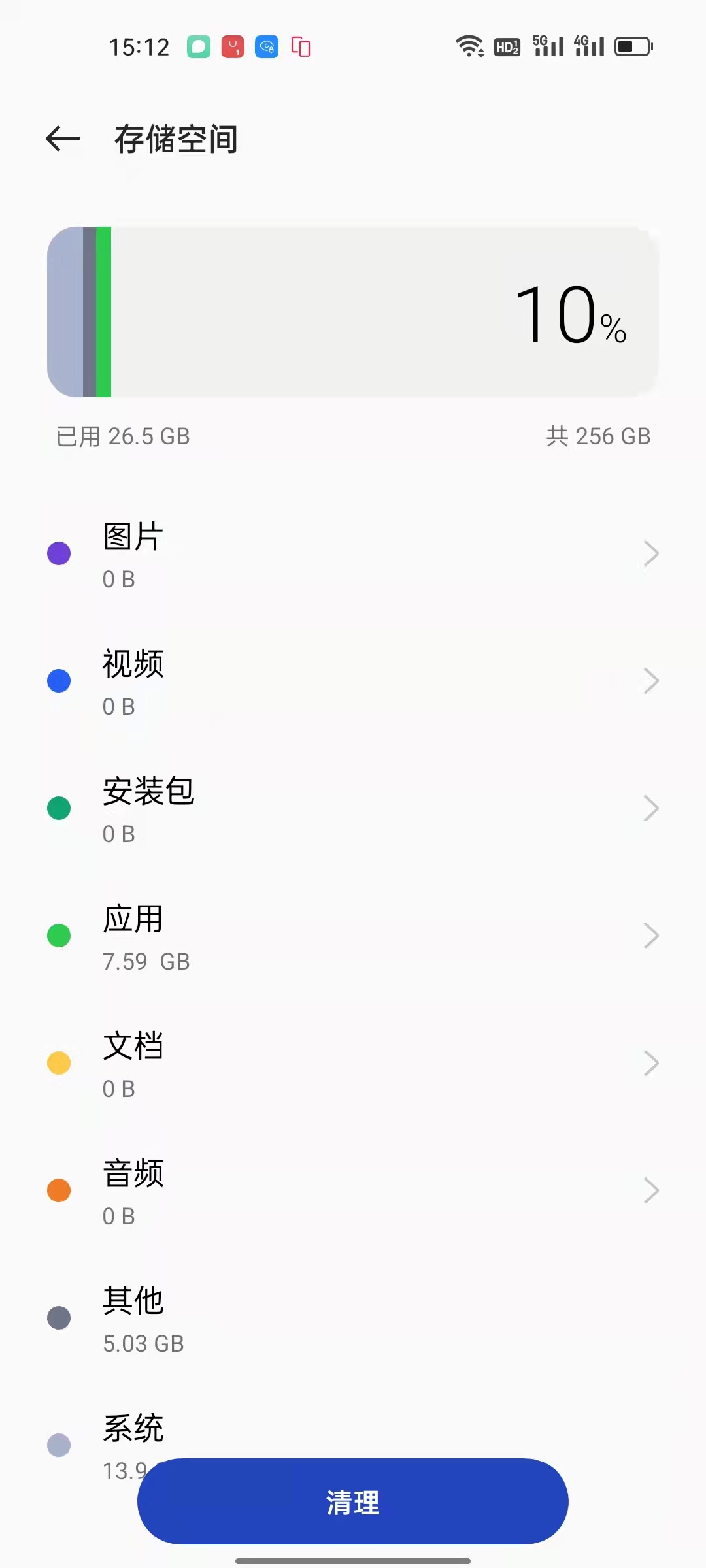 双十一换手机要不要再等等,双十一换手机的条件