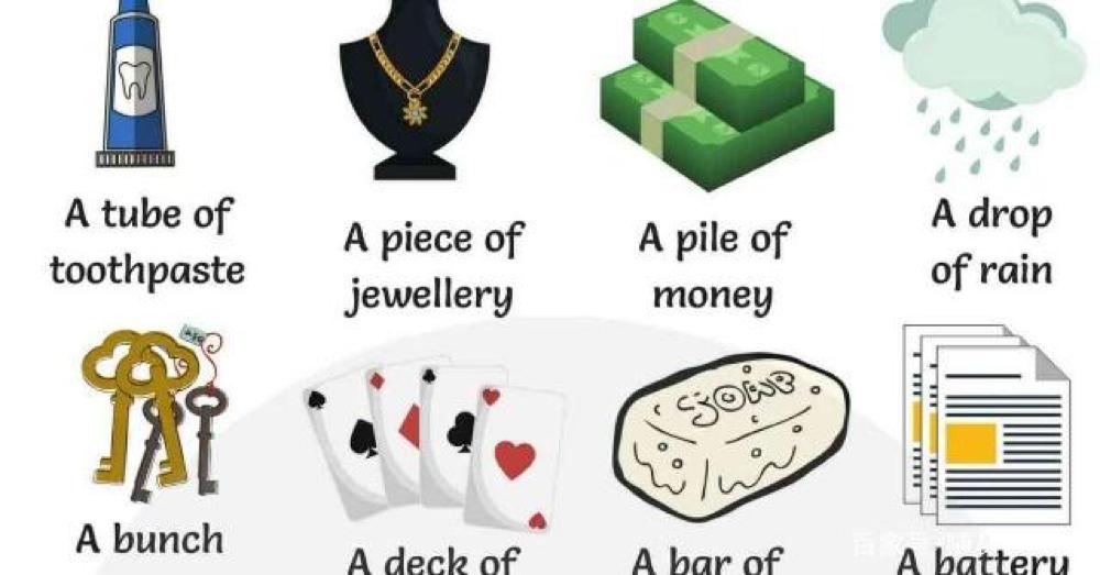 集体名词重点归纳,概念型的名词和集体名词的区分