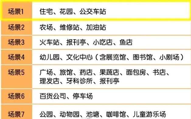 孩子不爱看绘本玩手机,爱玩手机的孩子看绘本