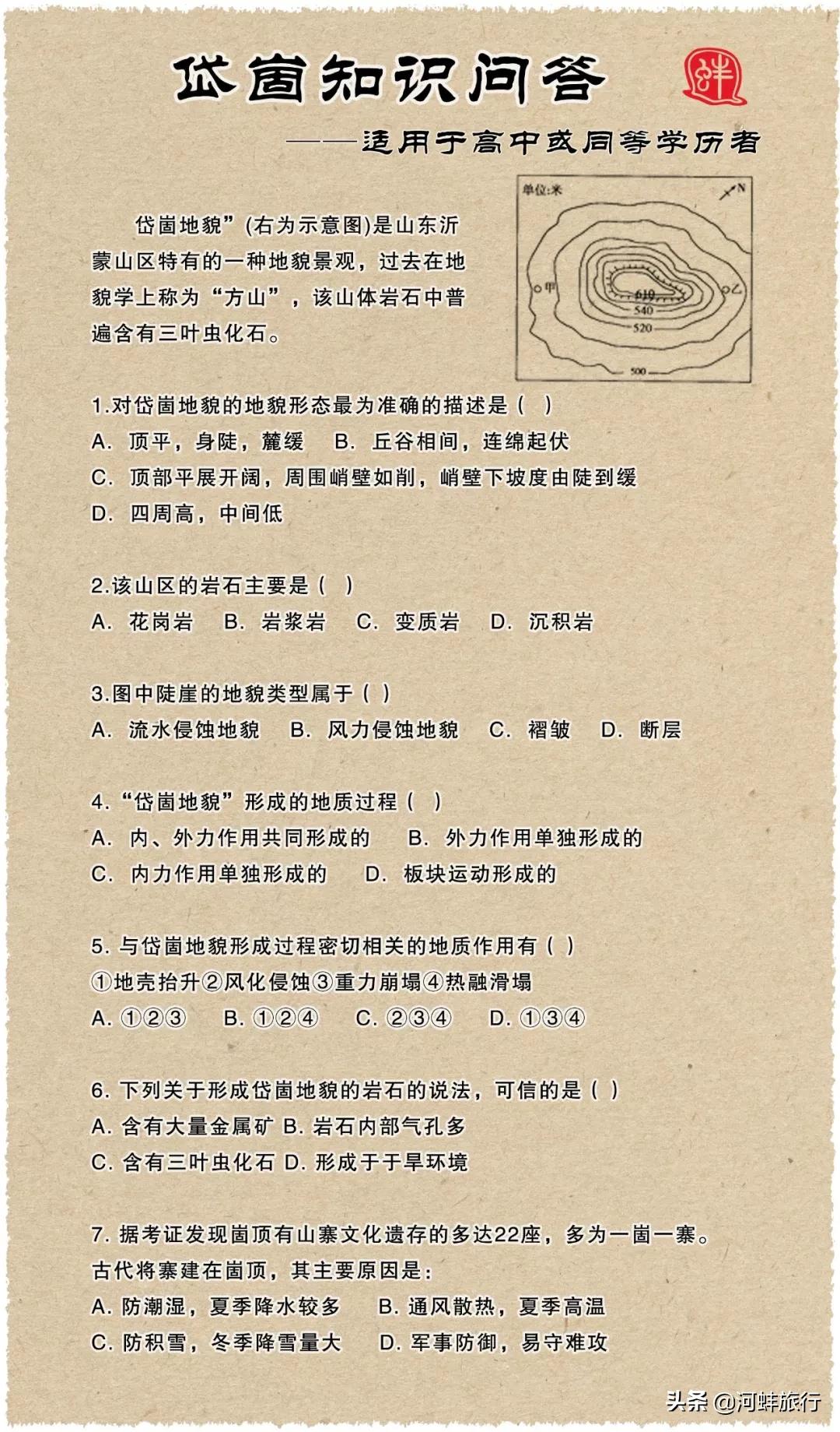 蒙阴想去山上玩不想去景区,沂蒙山岱崮地貌