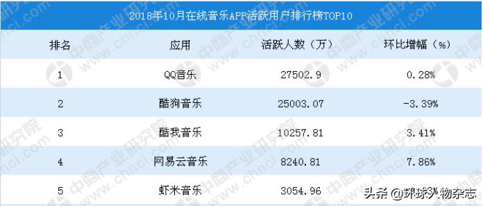 丁磊网易裁员完整视频,裁员后丁磊怎么做教育