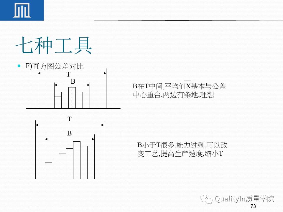 一文读懂专精特新,一文读懂专精特新申报