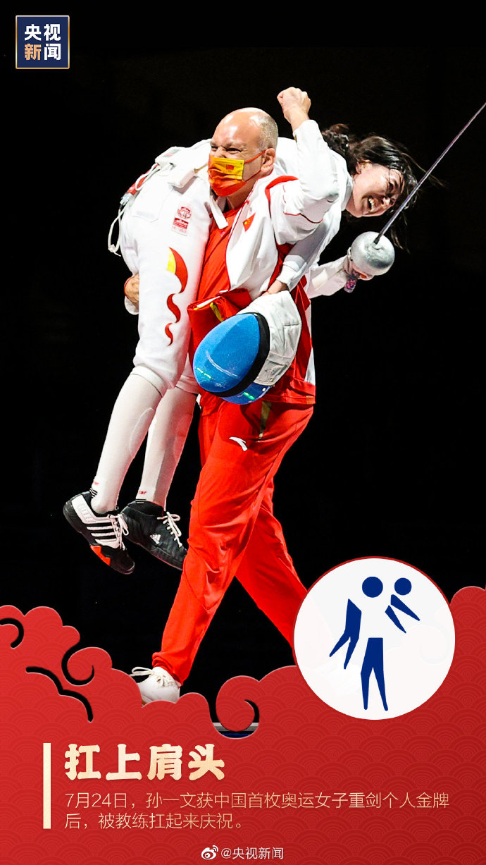 制作中国奥运冠军榜海报,奥运会中国队名场面