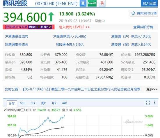 steam国区注册有没有什么影响,国区steam还能注册吗