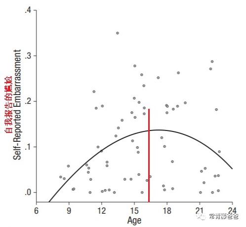 父母毁掉亲子关系,父母怎么毁掉亲子关系
