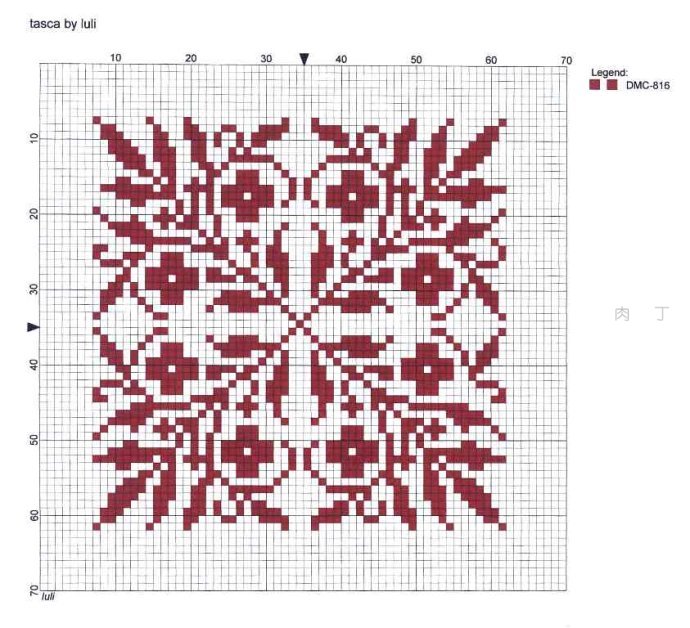 意大利设计师Luli的十字绣图纸及成品图片作品大全,编织也能用到