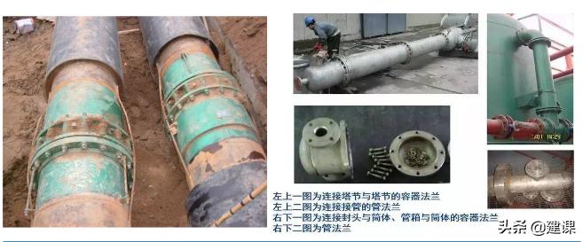 一建市政管道法兰连接,一建法兰连接是刚性还是柔性