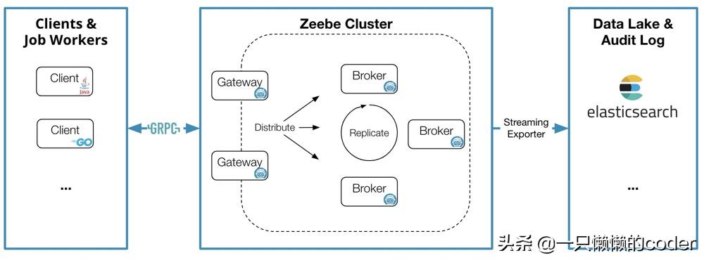 天猫如何制作多个首页,天猫如何策划主图详情页