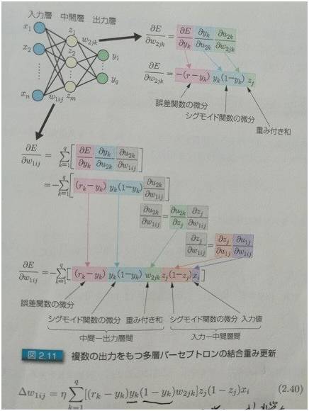 教你如何撩妹15秒,撩妹7分钟