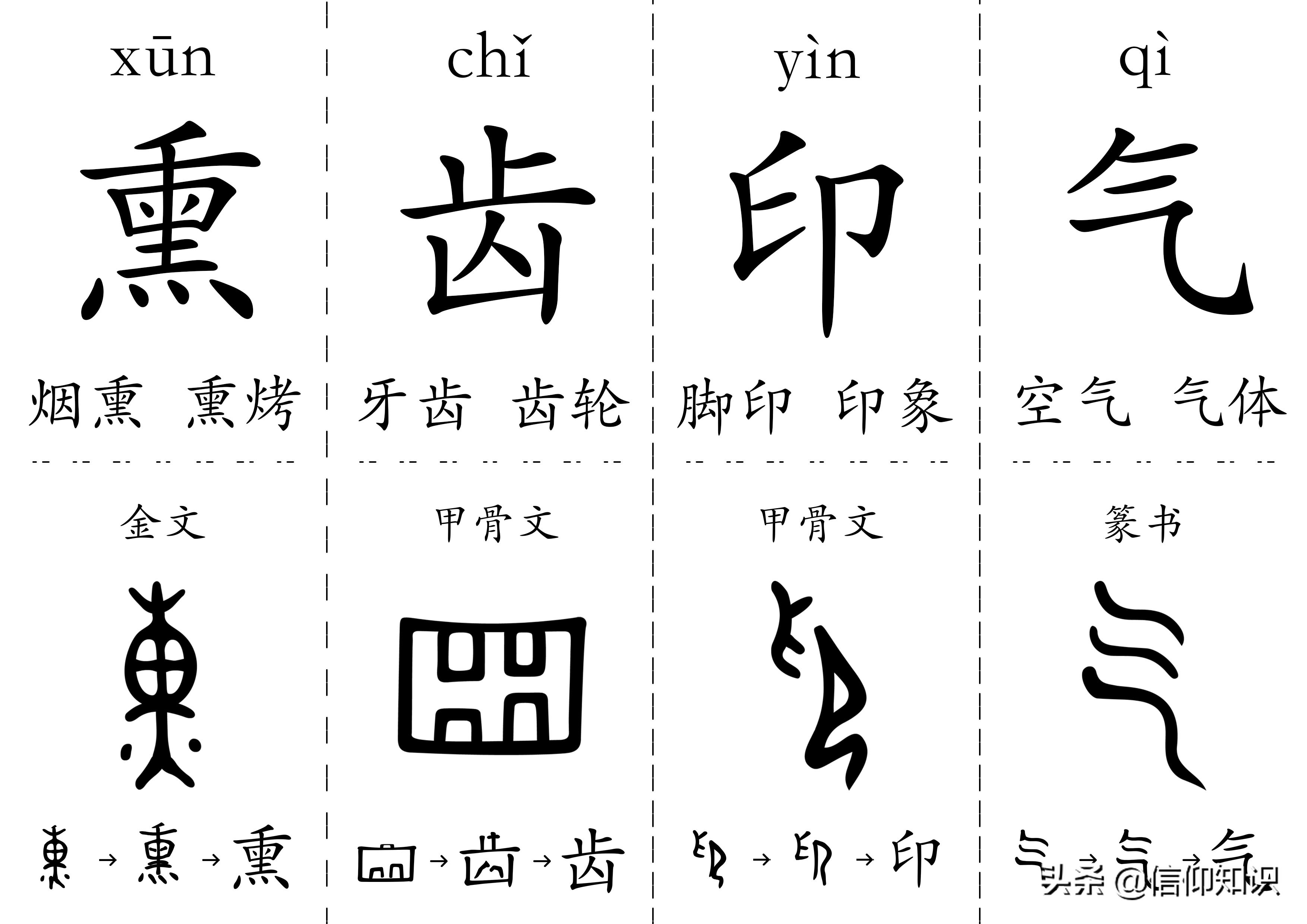 300字儿童认字书卡,给孩子打印识字卡
