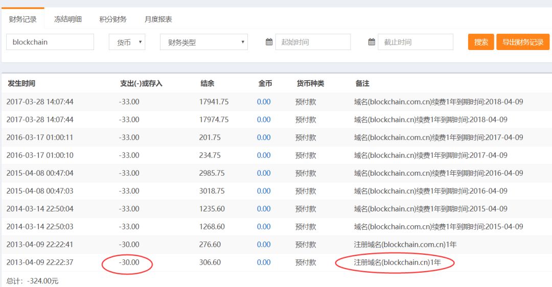 自己注册的域名可以买卖嘛,刚注册的域名可以出售吗