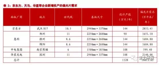 第一财经吴俊琛:我们关注业绩的低点、行业的拐点(教你读研报)