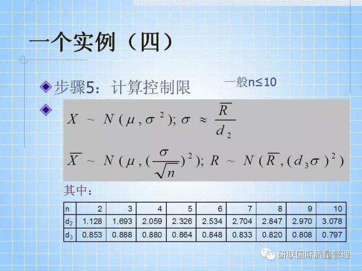 不懂ppt还敢做项目,不懂pr也可以学习ae制作吗