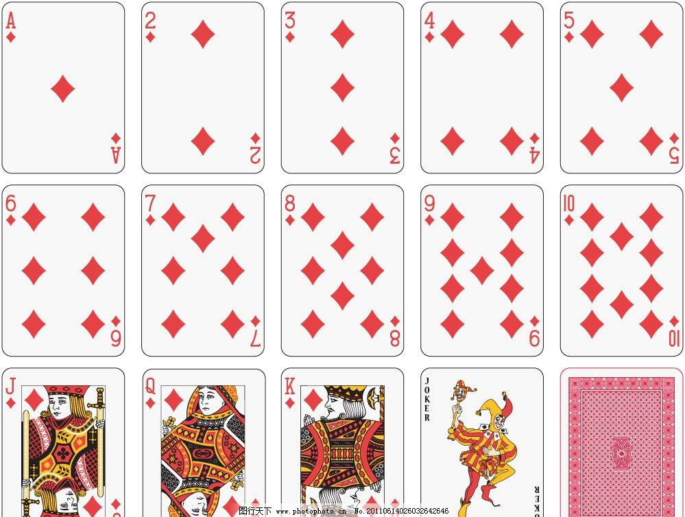 带你了解你所认识的扑克牌,认识扑克牌上的数字