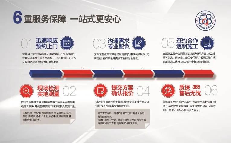 立邦美缝专卖店效果图,立邦美缝修补专场