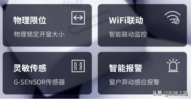 告别防盗网~商铺住宅防盗+高层守护宝贝神器-叮零窗户限位报警器