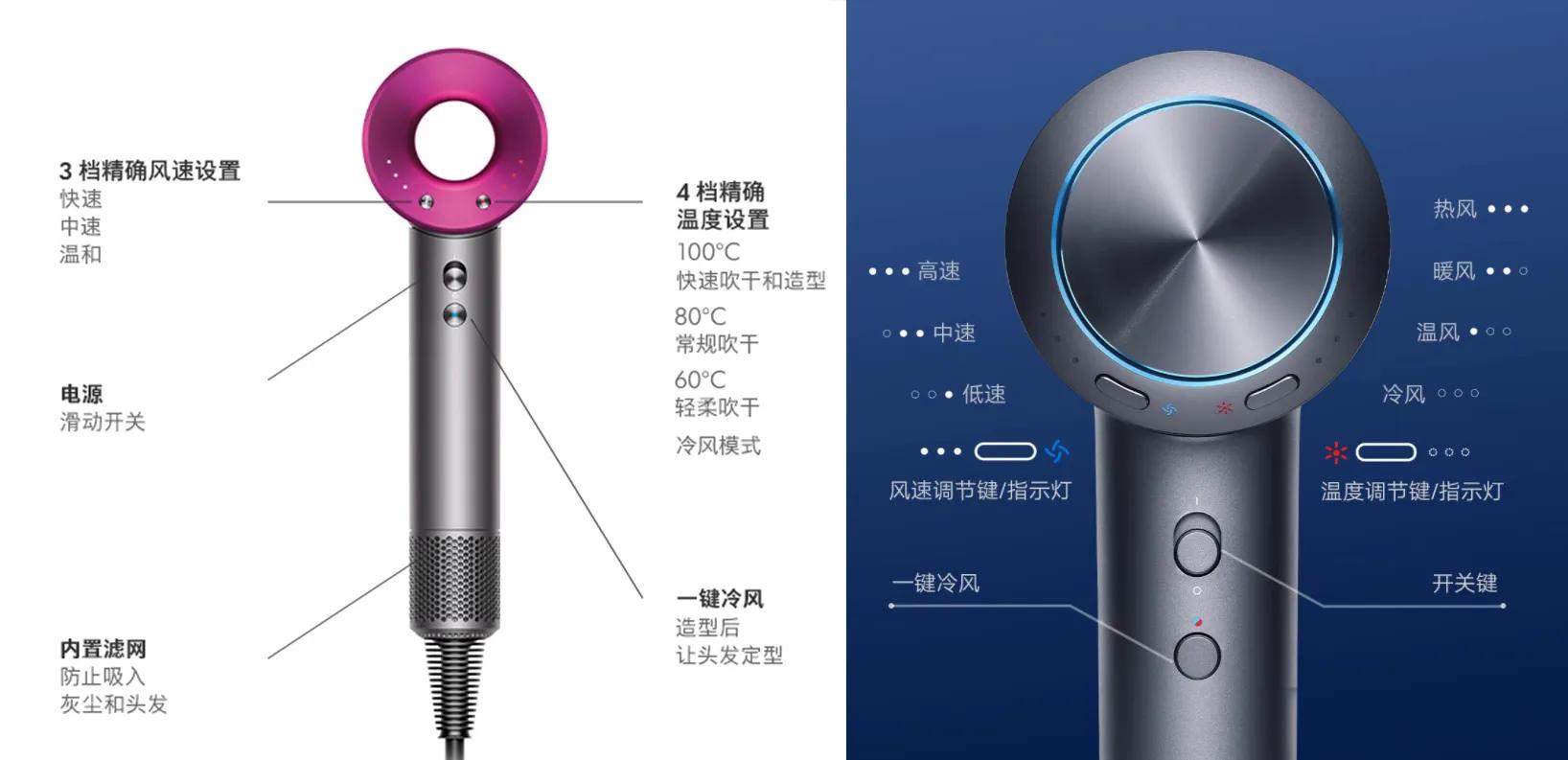 戴森吹风机如何拆解清洗,戴森吹风机hd08拆解